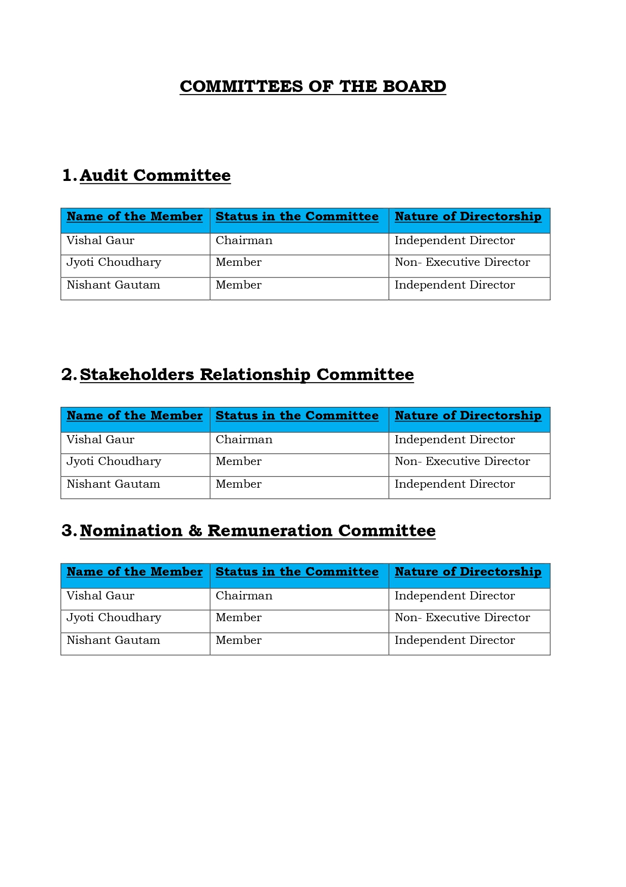 COMMITTEES OF THE BOARD